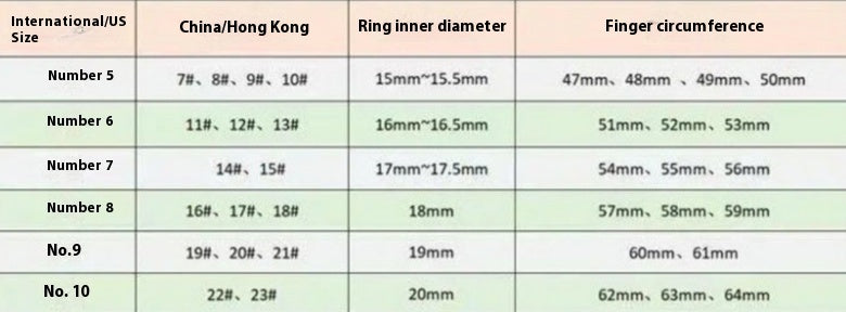 Women's Micro Inlaid Zircon Bracelet Ring